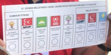 Gençlerin politikacılara güvensizliği artıyor