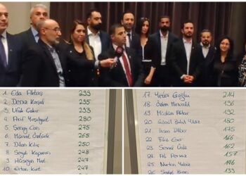 AABF seçiminde delegelerin iradesi neyi işaret ediyor?