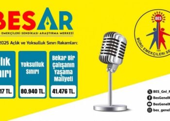 BES-AR: Açlık sınırı 30 bin 617 TL