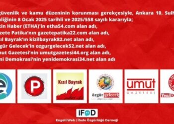 Sosyalist 7 haber sitesine erişim engeli