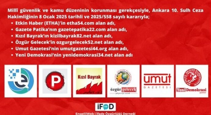 Sosyalist 7 haber sitesine erişim engeli
