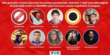 Bianet ve gazetecilerin X hesaplarına erişim engeli